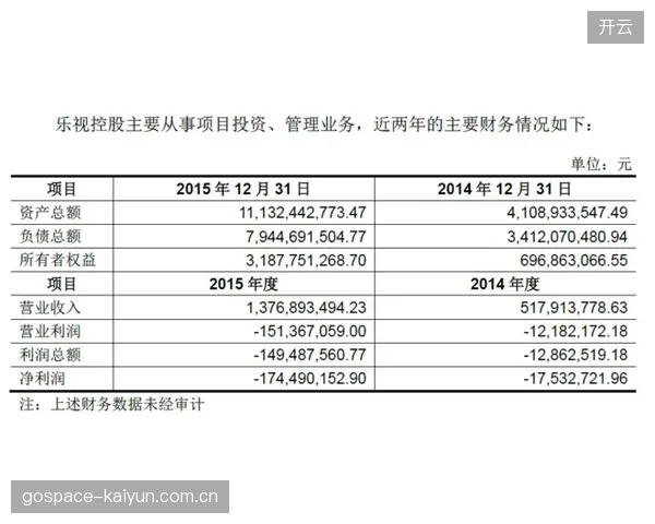 到2028年，体育企业所拥有的数据资产规模，将直接决定其在一级市场的估值